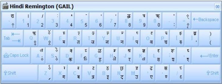Hindi Typing Tutorial Download
