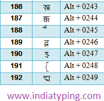 Hindi Typing Formula Chart