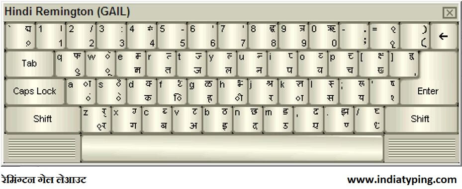 Hindi And English Typing Chart