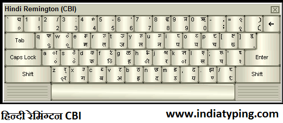 Keyboard Hindi Typing Complete Chart