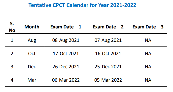 CPCT | CPCT Exam | CPCT Apply | CPCT Syllabus | CPCT Result