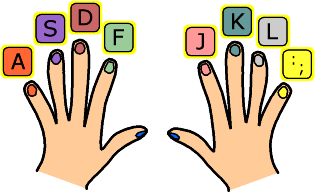 kruti dev hindi typing finger set