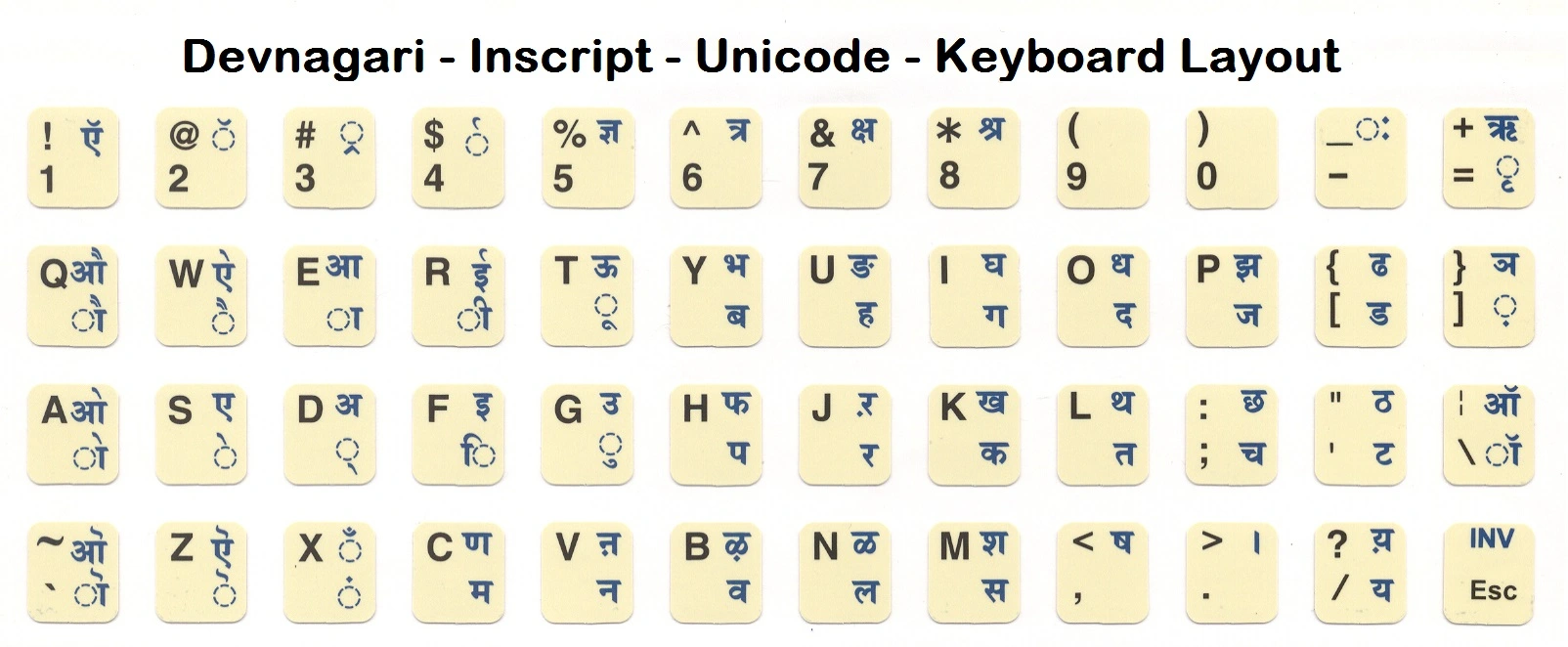 Devnagari Inscript Keyboard Layout For CPCT exam