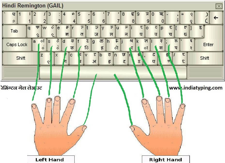 hindi online typing test in mangal font