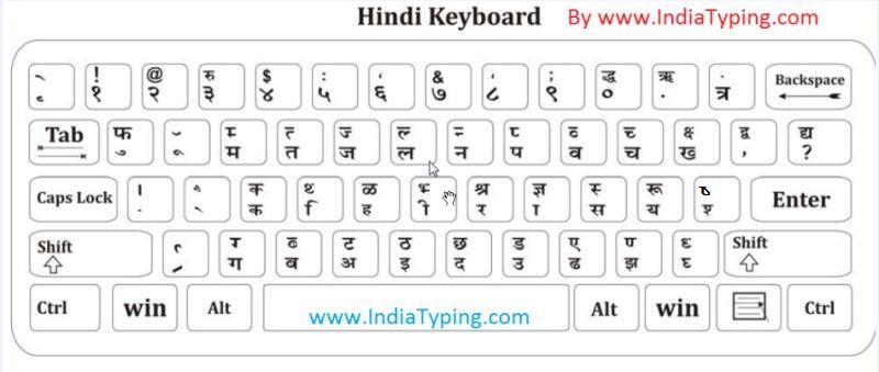 hindi font for windows 10