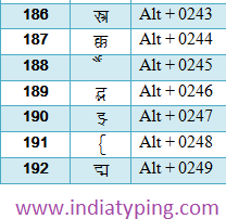 hindi alt code 66